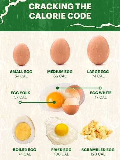calories in boiled egg